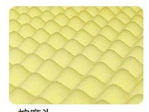 Ningbo manufacturers supply corrugated sponge mattresses and wholesale sponges with corrugated linings details Picture