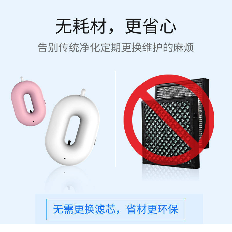 Portable mini neck-hanging air purifier negative ion carry-on necklace neck-hanging purifier free of consumables and rechargeable Specification drawing