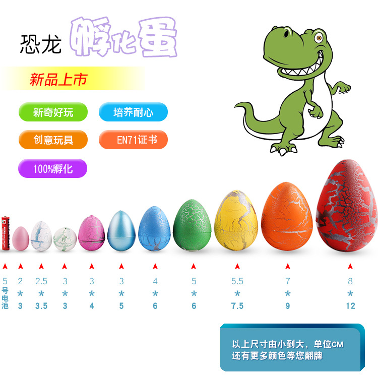 Queer Shuang customizable Supreme White Crack Dinosaur Egg Resurrection Egg 6x Magnification and Expansion Dinosaur Egg Creative toy Application Scenario