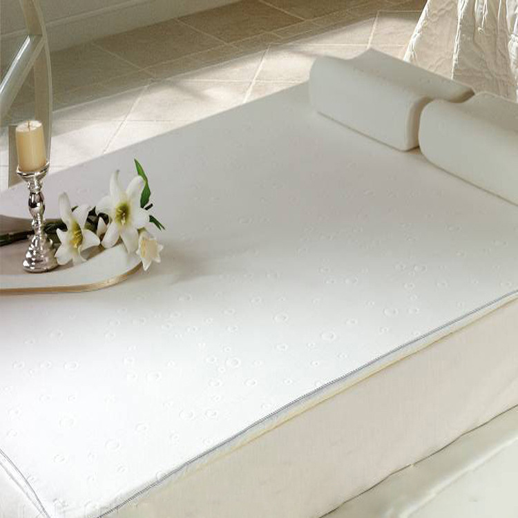 Sponge processing factory, foam sponge, high resilience sponge, custom mattress sponge Application Scenario