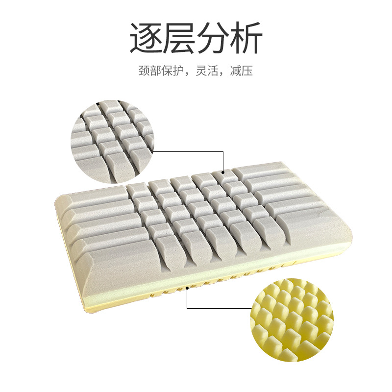 Factory direct supply of high-quality sponge double-sided shaped pillows and three-layer composite cut shaped cervical pillows details Picture