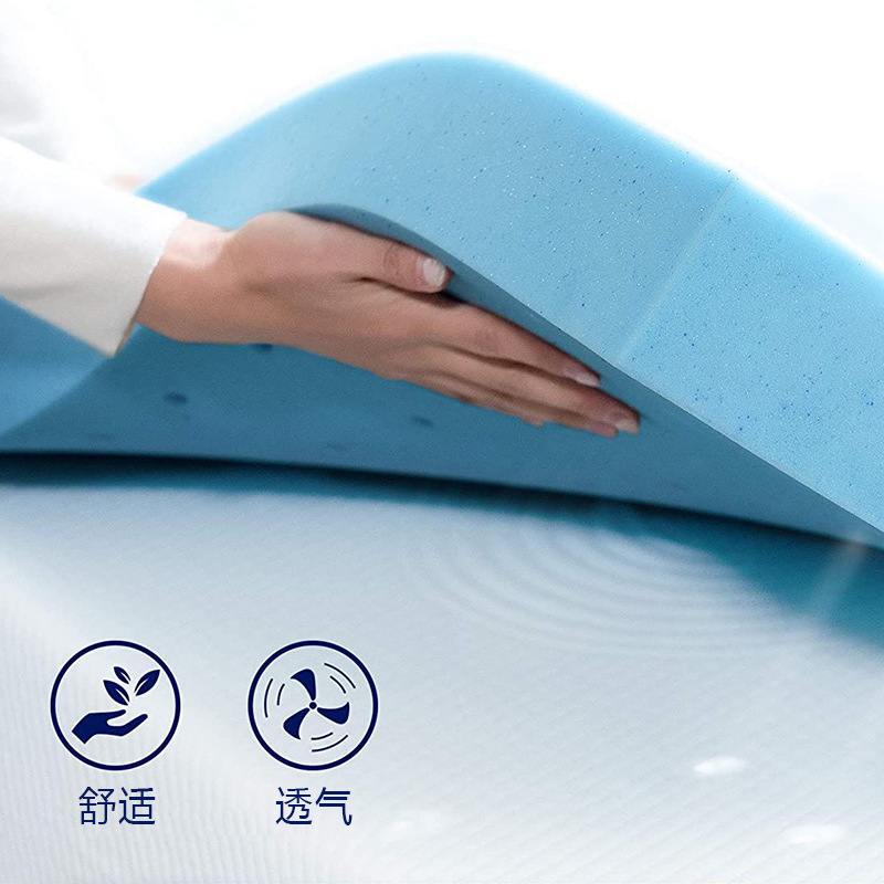 Custom-sized slow-rebound memory foam mattress, breathable gel, cool and comfortable memory foam sponge mattress Application Scenario