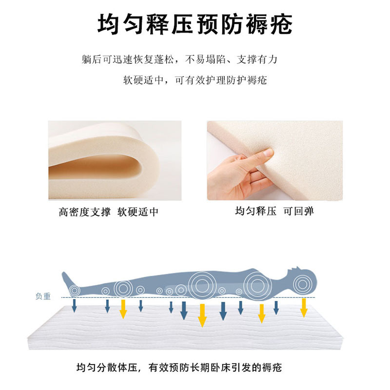 其他床垫实物图