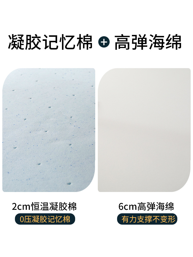 Gel memory foam mattress thickened with slow rebound, 1.5-meter bed, 1.8-meter student dormitory single tatami sponge soft pad Specification drawing