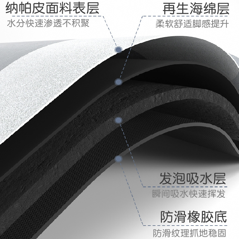 Customized diatom mud soft absorbent kitchen floor MATS, foot MATS, anti-slip carpets for bathroom doors and toilets, and home bathroom fixtures Application Scenario