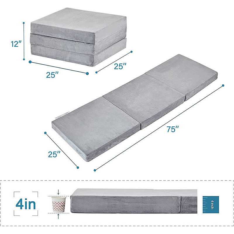 Customized cross-border three-fold mattress, foldable high resilience sponge mattress, multi-functional portable mattress, exercise yoga mat Application Scenario
