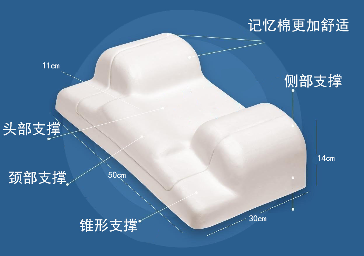 Amazon's best-selling beauty pillows, anti-face pressure pillows, anti-beauty pillows, anti-spinal wrinkles memory foam pillows Application Scenario