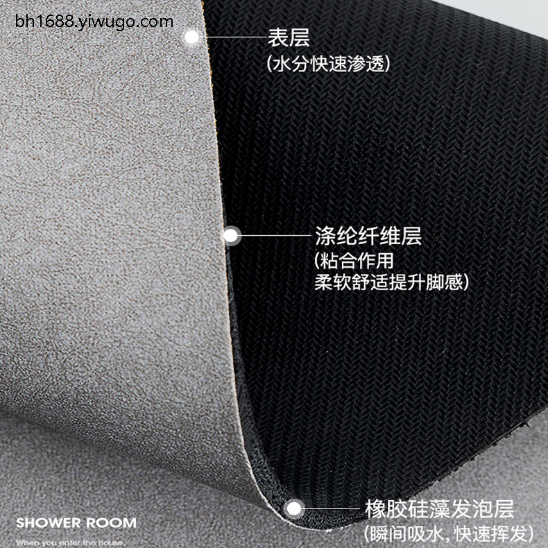 Soft diatom mud floor mat, absorbent floor mat, bathroom mat, anti-slip foot mat at the bathroom door, toilet carpet, door mat Item Picture