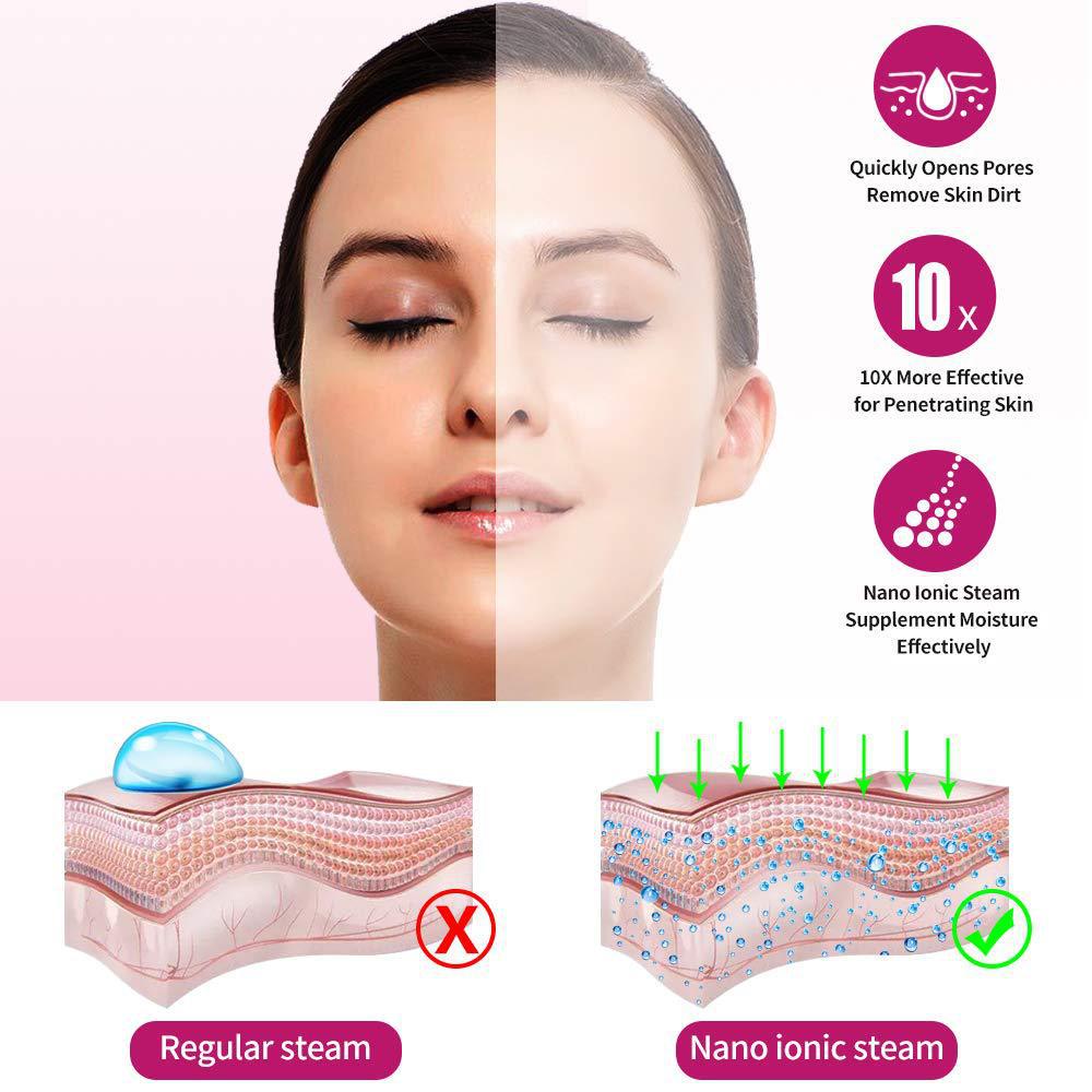 أجهزة التجميل المنزلية المزودة بخبخر مبتل بخار الماء من أجل تسخين المياه Specification image