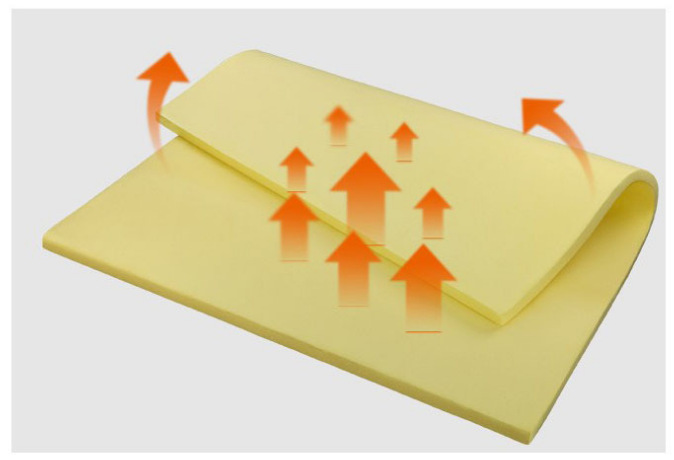 床上用品细节图