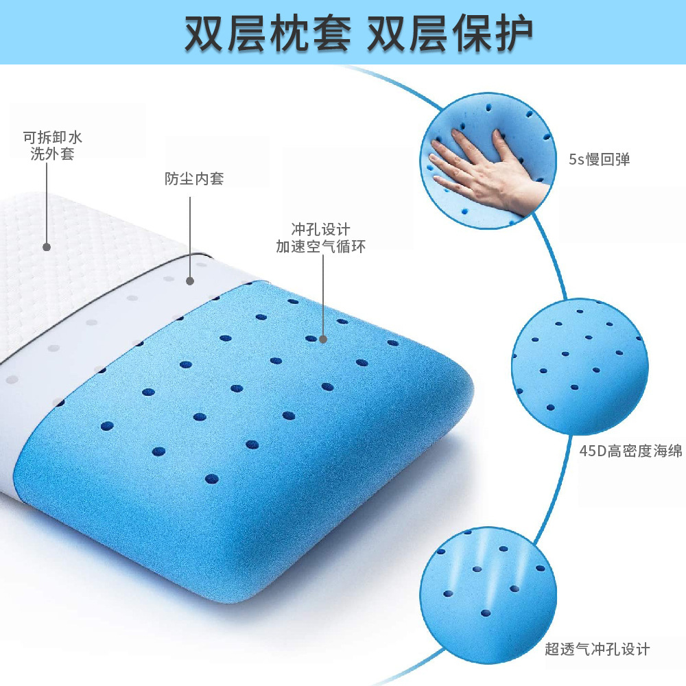 Cross-border rectangular home sleep gel pillow, memory pillow, cervical spine protection pillow, slow rebound adult blue memory pillow details Picture