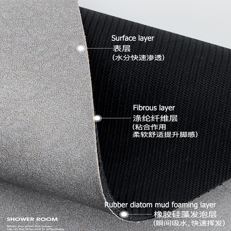 Diatomite water-absorbing foot pads, natural diatom mud floor MATS, household bathroom, quick-drying, water-absorbing and anti-slip Item Picture