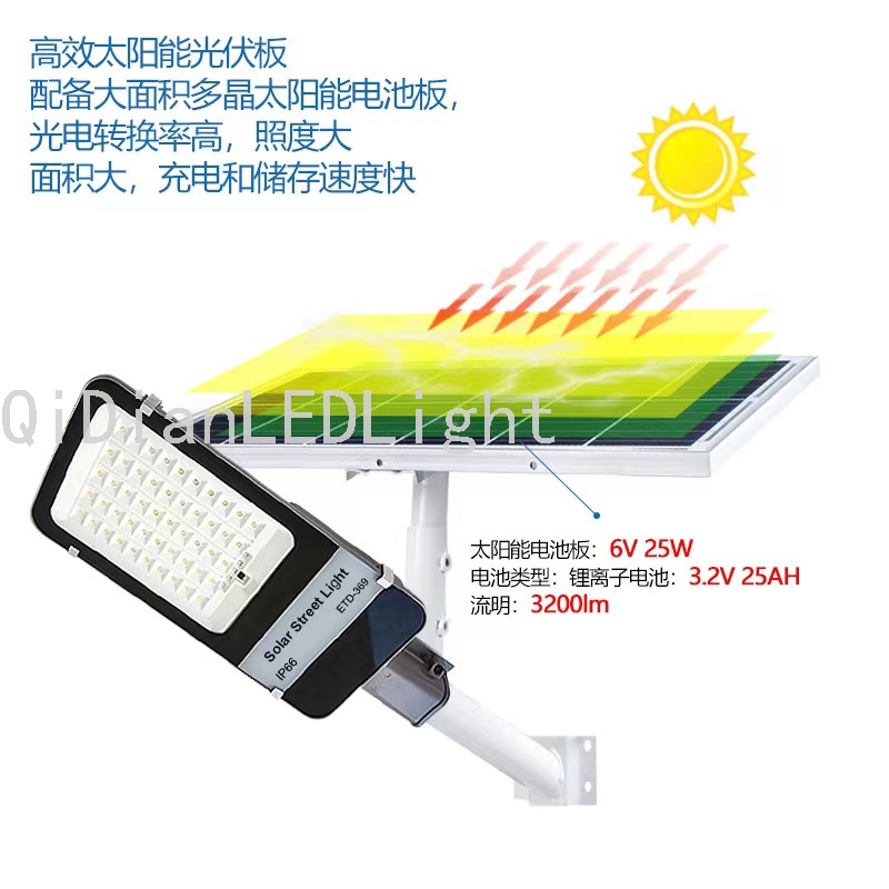 五金工具/配件产品图