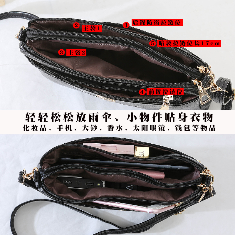 箱包产品图
