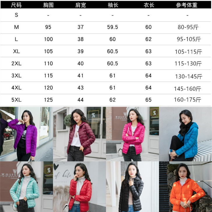 Wholesale of 2021 winter new lightweight down jackets, short hooded women's large-sized white duck down women's coats details Picture