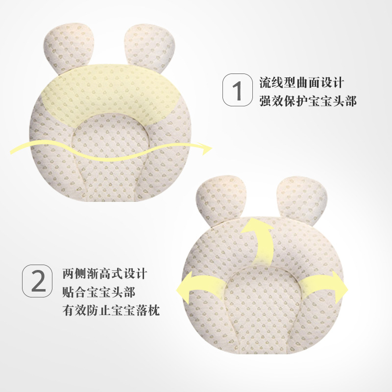 日用百货产品图