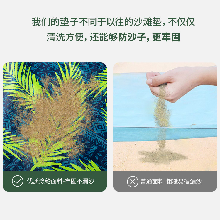 日用百货产品图