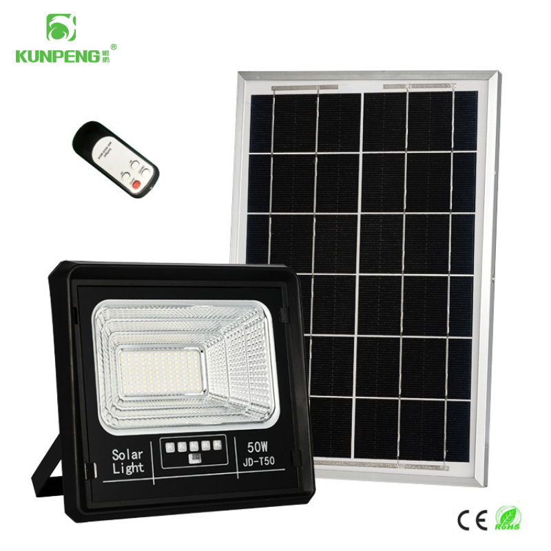 Solar lamps, outdoor garden lamps, floodlights, household fence wall lamps, solar LED floodlights details Picture