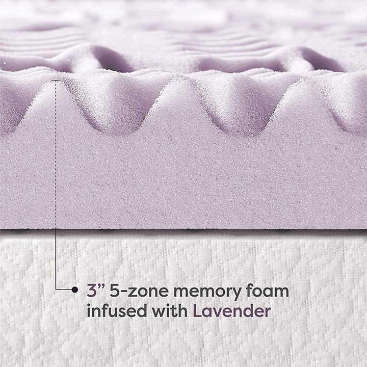 Seven-zone embossed wavy mattress, memory foam mattress, slow rebound mattress Item Picture