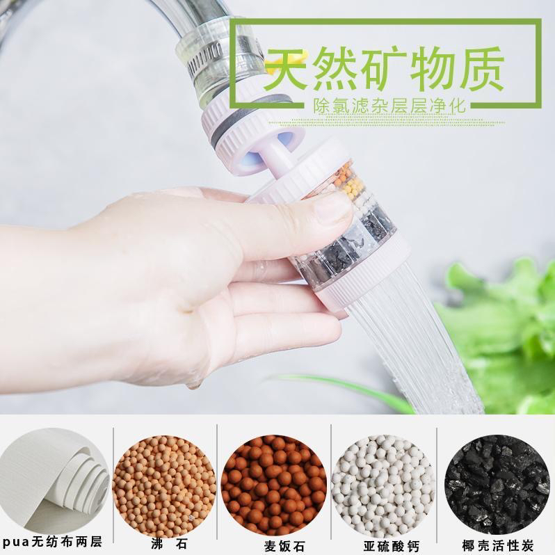 360° universal interface, detachable and washable faucet filter, household tap water splash-proof shower head, universal water purifier details Picture