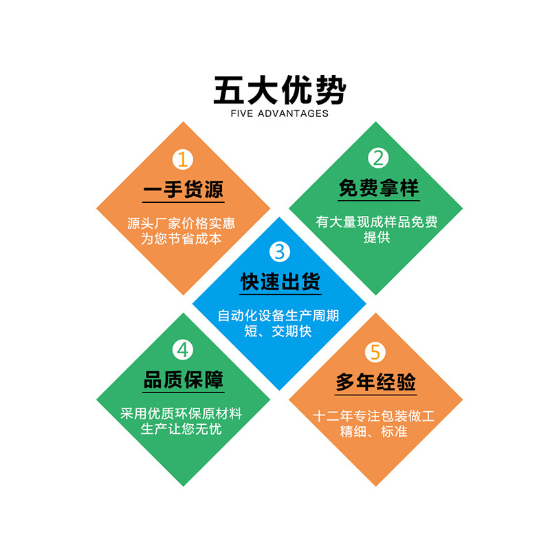Sponge wholesale amusement park, colorful sponge blocks, sponge balls, sponge building blocks, trampolines, anti-collision and anti-fall sponge pools Specification drawing