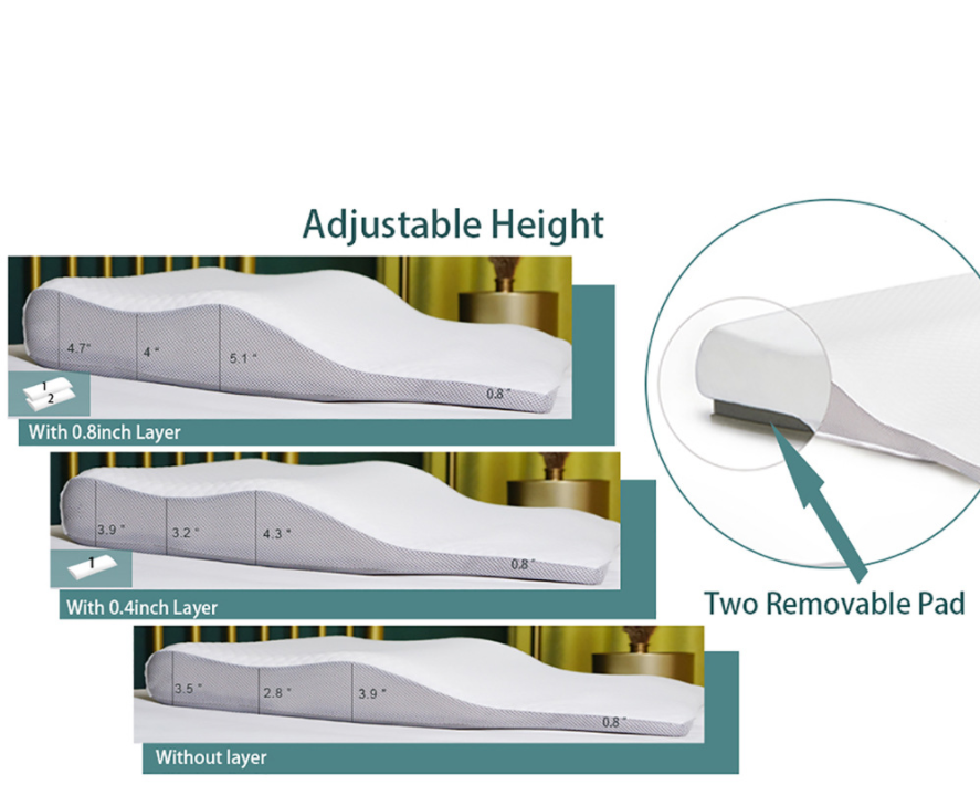 Amazon's best-selling wedge pillow features adjustable height, a wedge-shaped pillow and a memory foam pillow with slow rebound details Picture