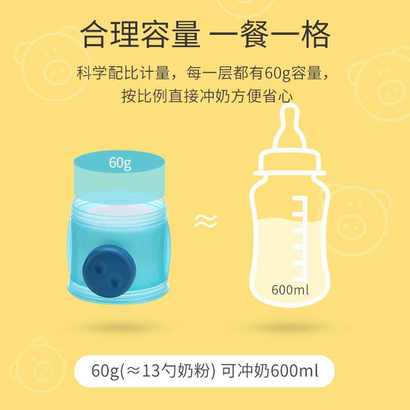 New cute little pig milk powder storage box, baby hand-held three-layer milk powder box, portable milk powder compartment with wristband Application Scenario