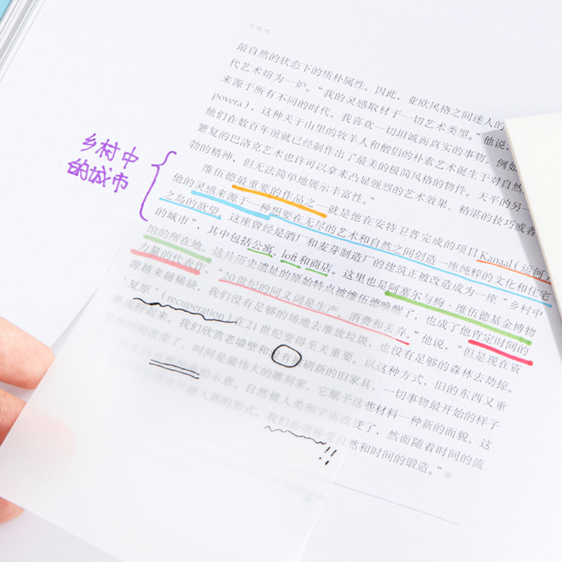 Transparent sticky notes, student note-taking stickers, tear-off simple sticky note paper, ins note-taking stickers, can be stuck N times Specification image