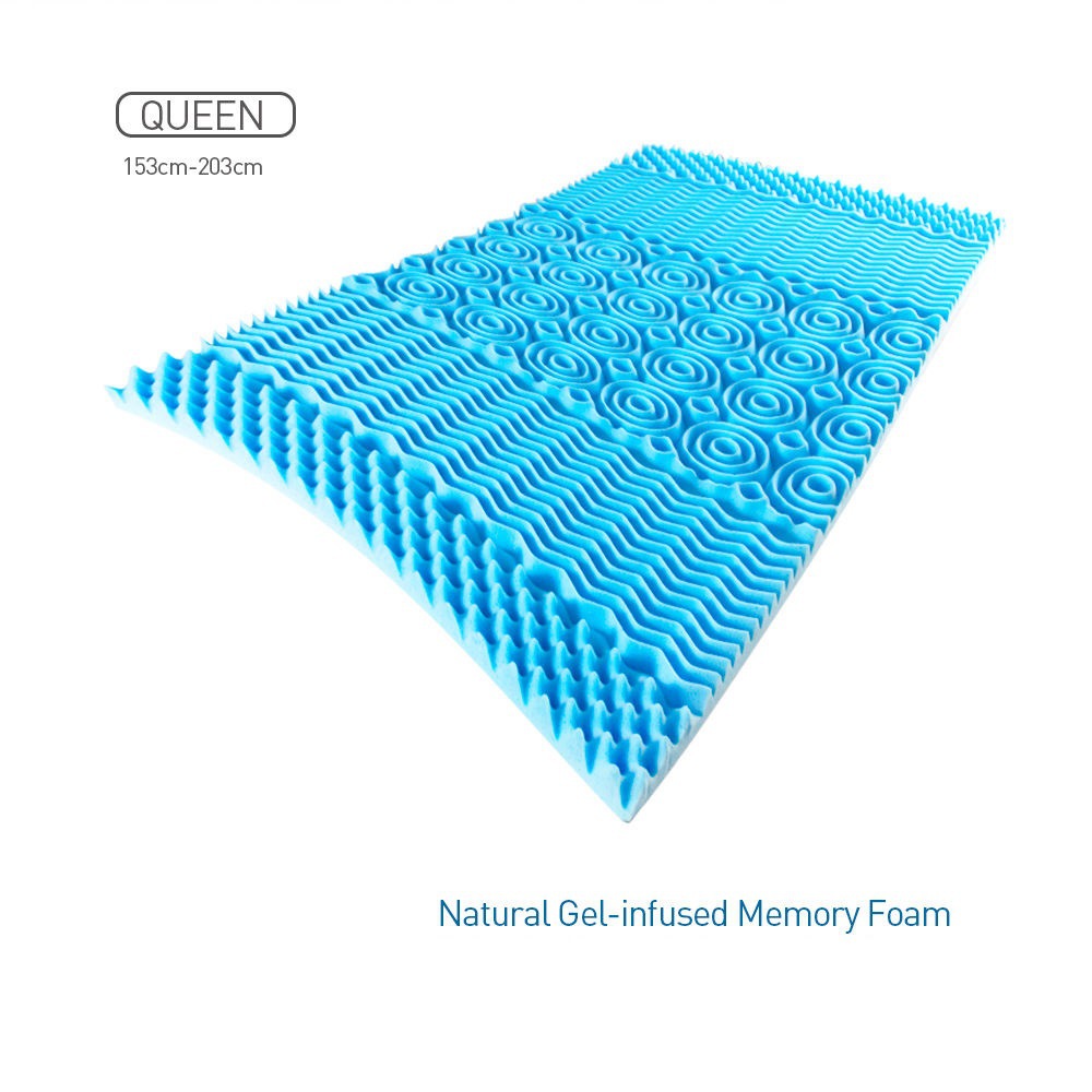 Amazon's best-selling memory foam mattress, 5-zone embossed mattress, slow-rebound memory foam mattress Specification drawing