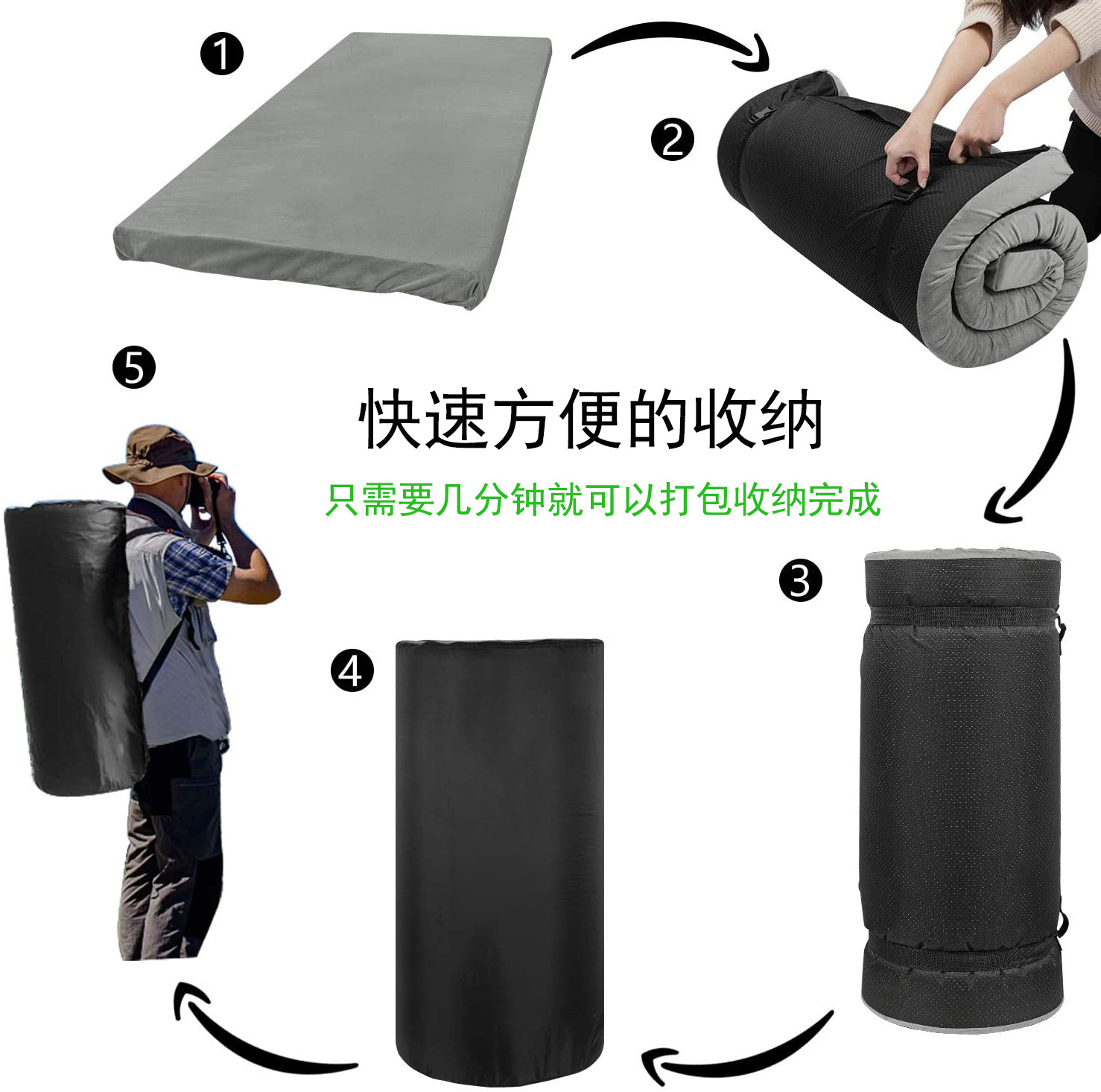 Portable waterproof outdoor camping sponge mattress, sponge foam mattress, memory foam mattress Specification drawing