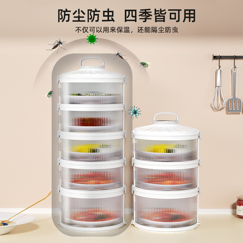 日用百货细节图
