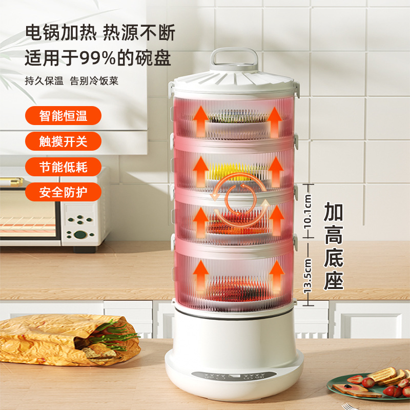 日用百货产品图