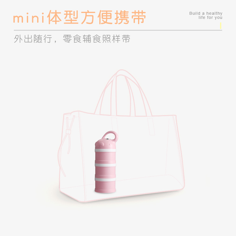 Portable baby milk powder box with independent three-layer compartments, milk powder grid cartoon large-capacity milk powder can Application Scenario