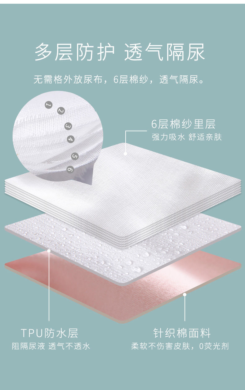 日用百货细节图