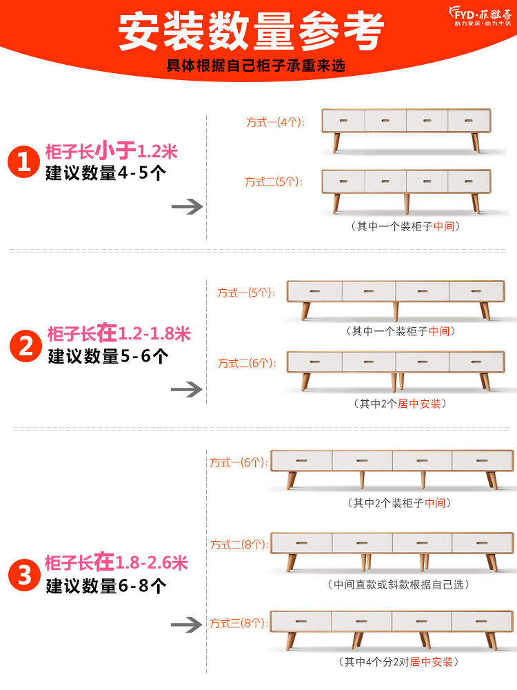 Solid wood sofa legs, TV cabinet support legs, coffee table legs, cabinet legs, chair legs, wooden legs, table legs, bed legs, furniture height-increasing legs Application Scenario