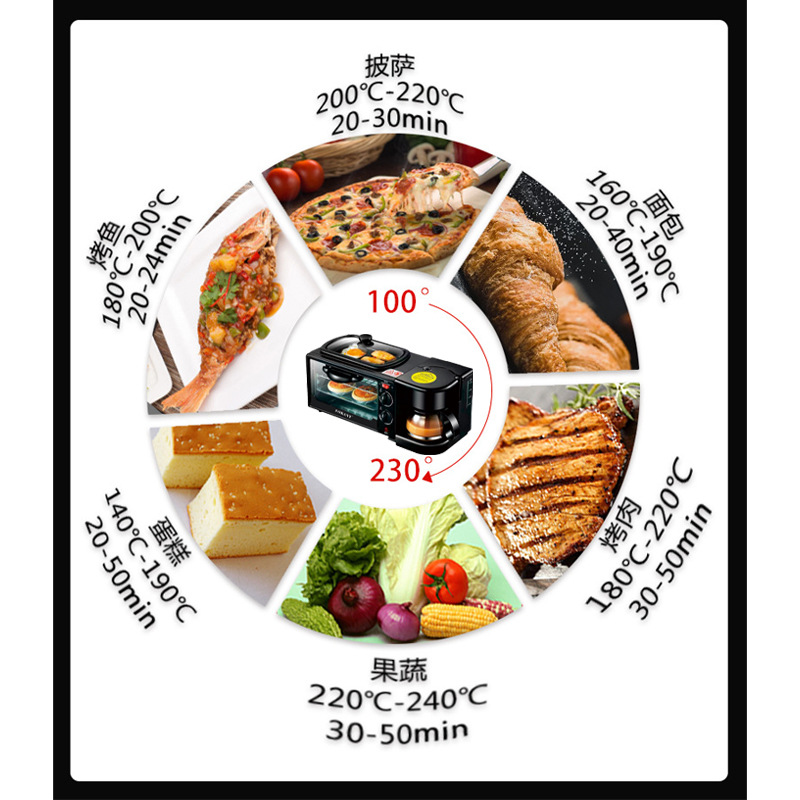 Cross-border SOKANY145 multi-functional three-in-one automatic breakfast Machine, Toast, bread, Egg and Coffee machine Specification image