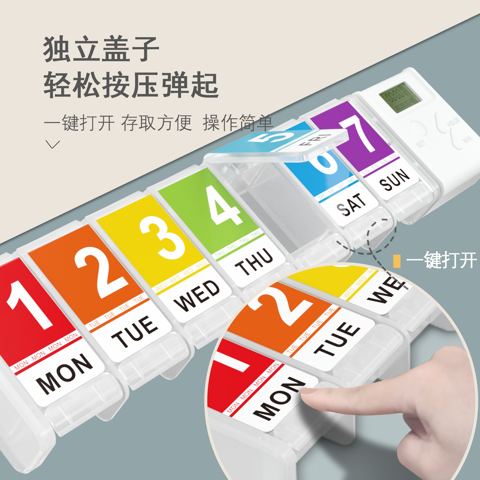 电讯器材细节图