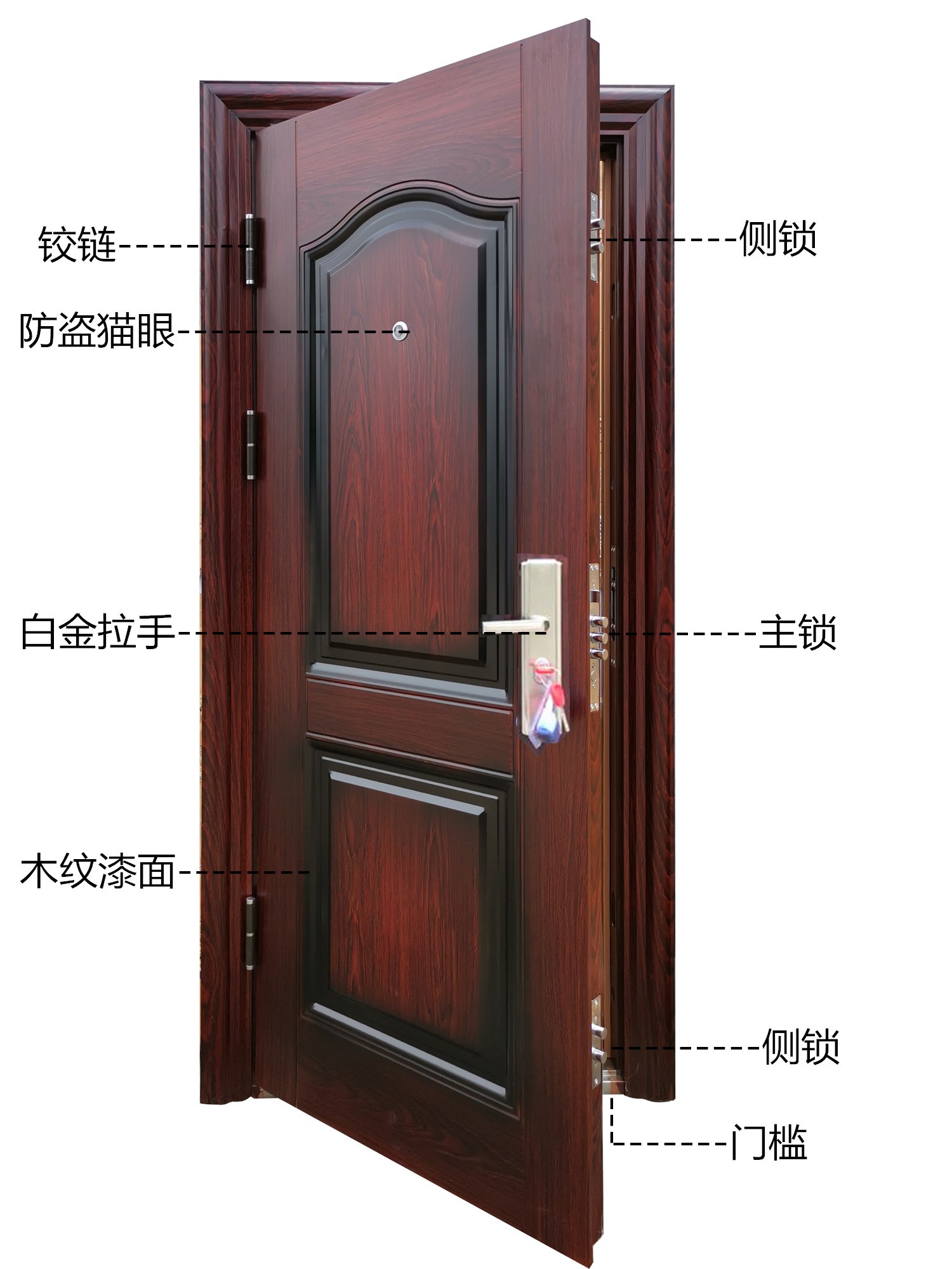 Anti-theft door, household single door, entrance door, security door, standard door, entrance door, engineering door, rental door, factory direct sales Specification image