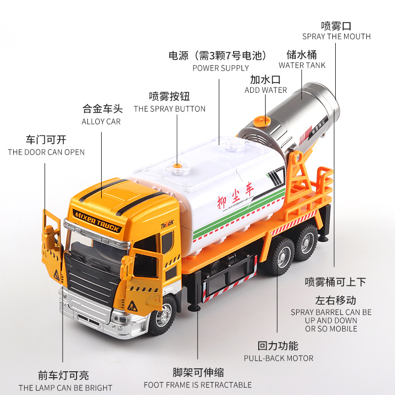 玩具/合金车模/合金车白底实物图