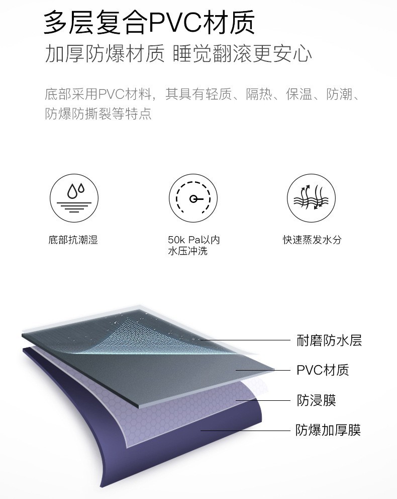 五金厨卫细节图