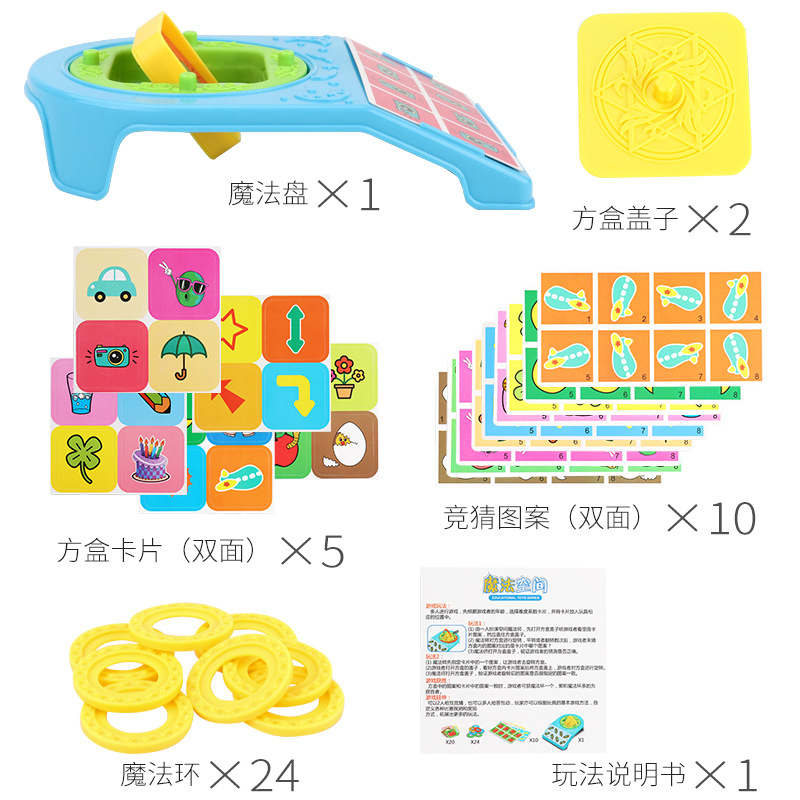 其他分类实物图