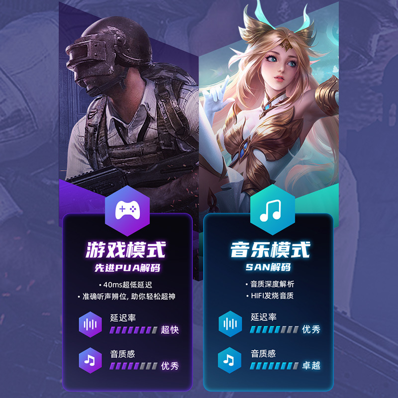 جهاز لاسلكي (T7) طويل جدا مع وضع رأسه في رقبته، جهاز إرسال يعمل بلوتوث (T7) Specification image