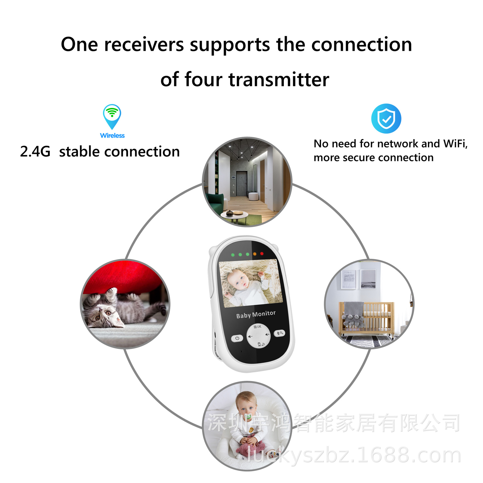 Baby Monitor Wireless 2.4G Baby Monitor Intelligent baby monitor