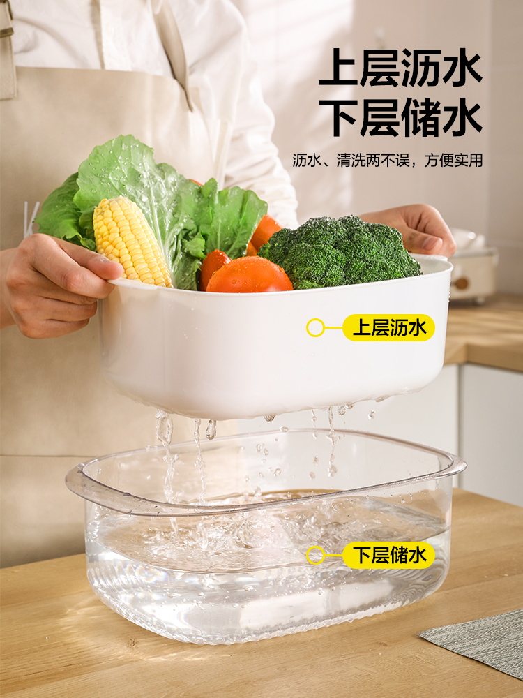 Double wash basin drain basket Kitchen household vegetable and fruit dish water filter magic washing pot washing rice basket washing basket details Picture