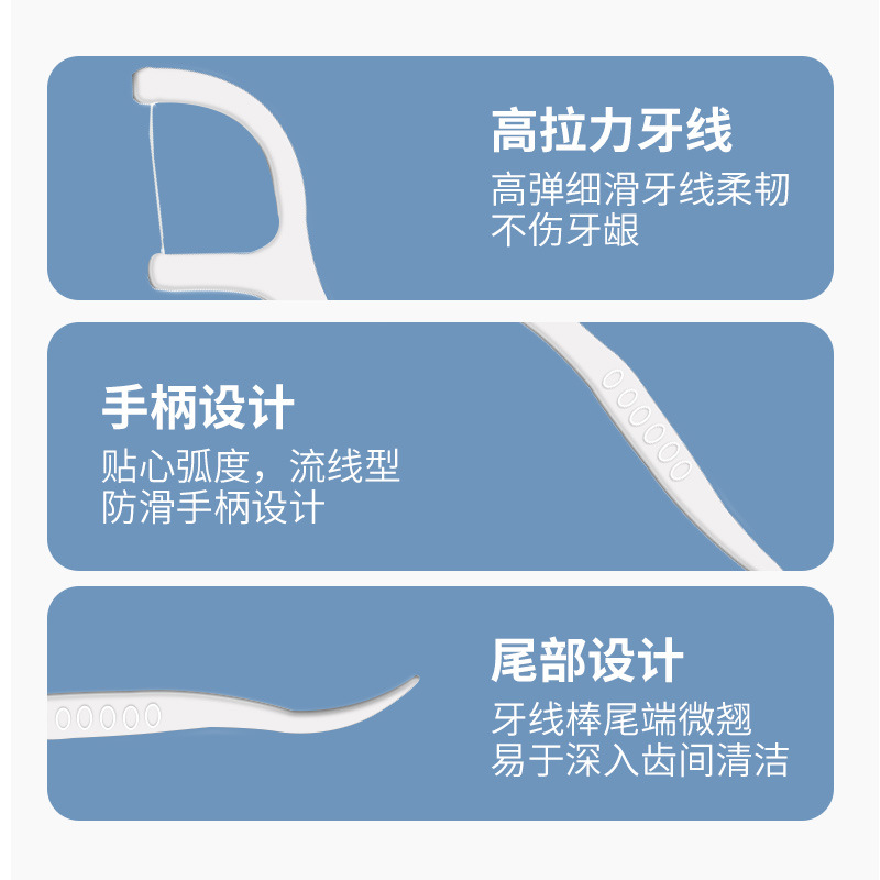 Direct sales of 50 small square boxes of high-molecular dental floss picks and plastic toothpicks in English neutral packaging Application Scenario