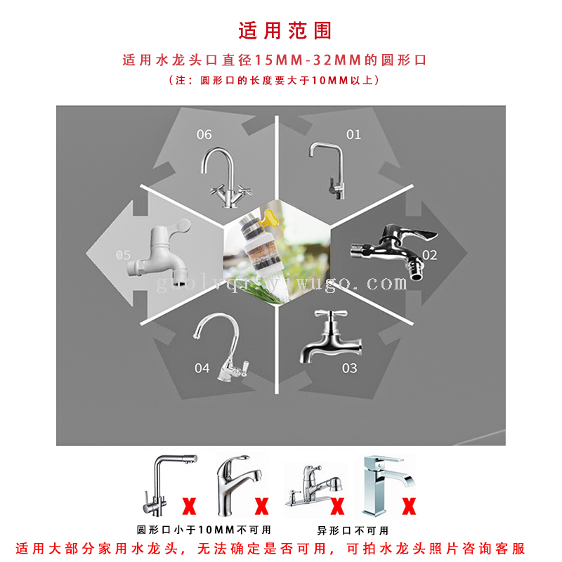 Universal interface, detachable and washable faucet filter, household tap water splash-proof shower head, universal water purifier Item Picture