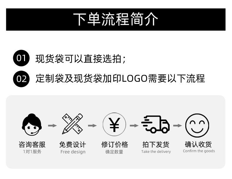 无纺布袋定做印刷logo环保袋定制广告手提袋印字超市购物袋厂家详情14