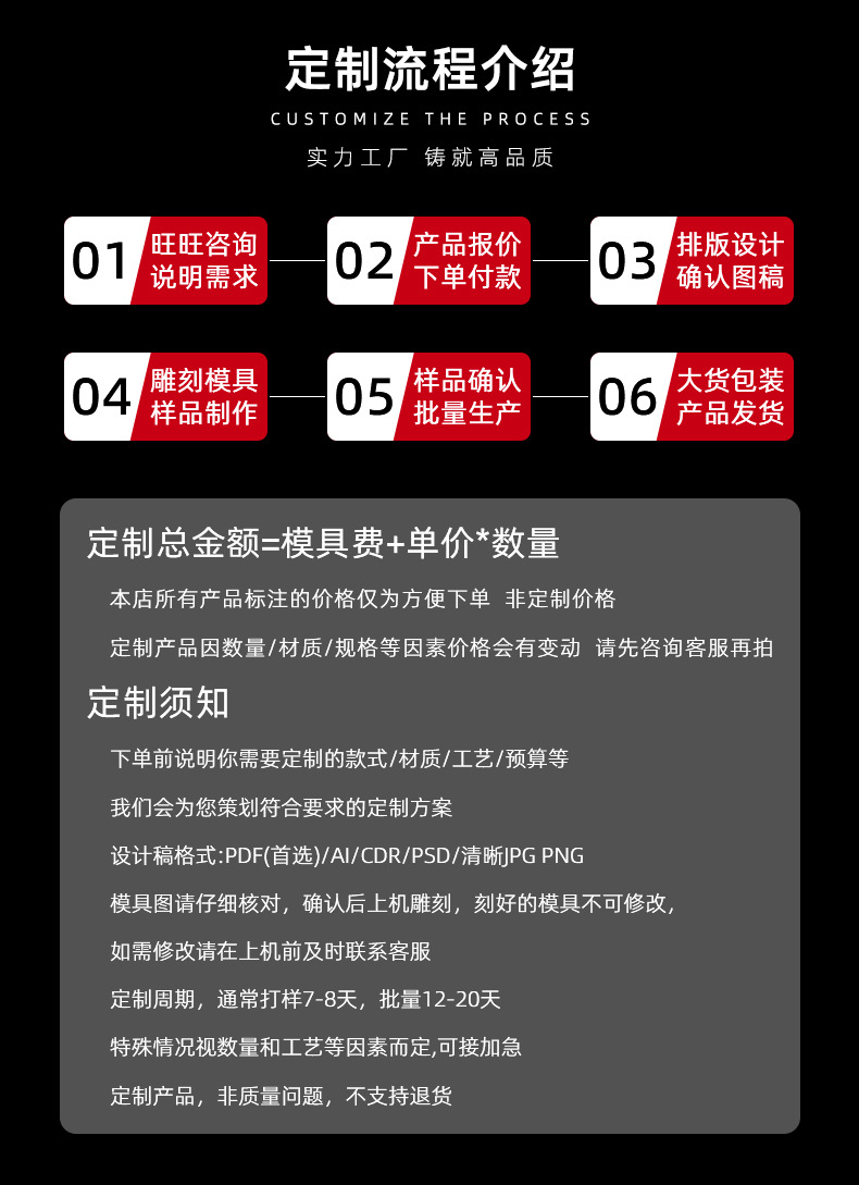 景点冰箱贴
