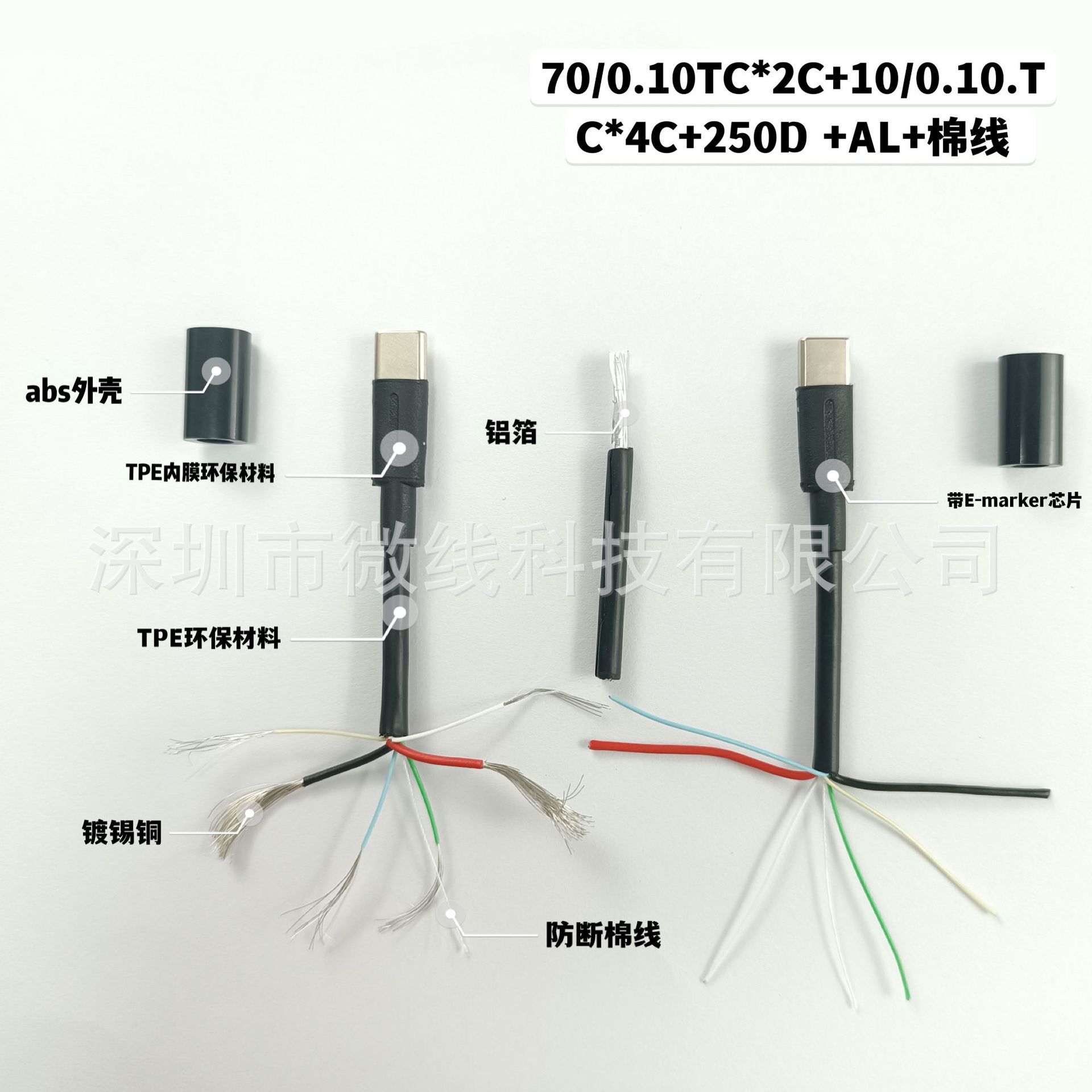 100W快充线5a适用手机平板车载笔记本pd双头typec数据线tpc充电线详情17