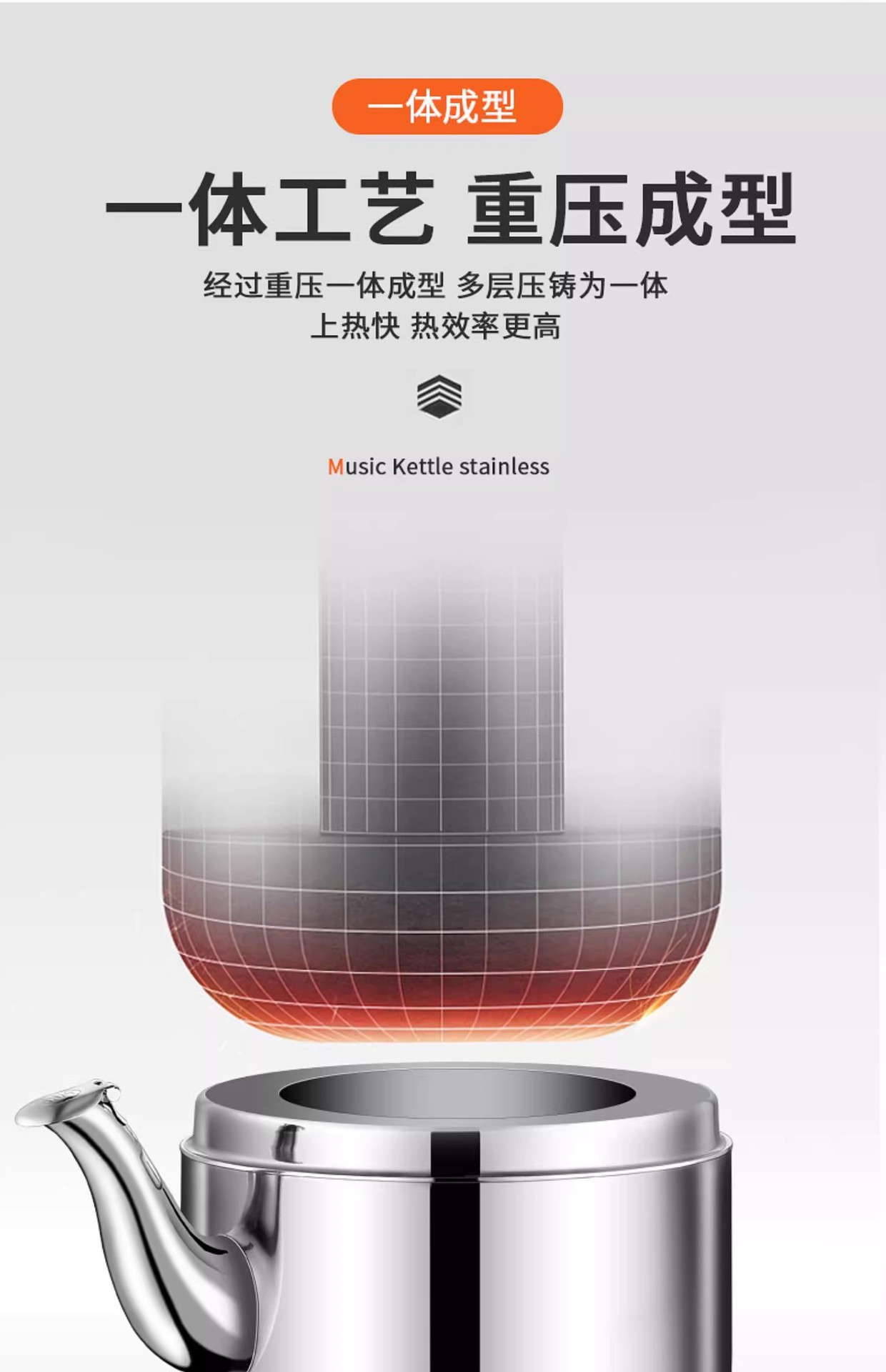 304加厚不锈钢大容量烧水壶家用煤气明火烧水壶燃气电磁炉开水壶详情12